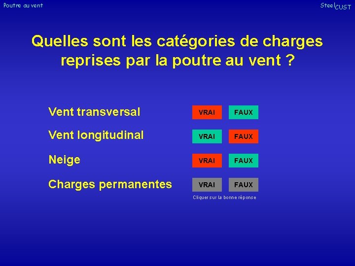 Poutre au vent Steel. CUST Quelles sont les catégories de charges reprises par la Poutre au vent Steel. CUST Quelles sont les catégories de charges reprises par la