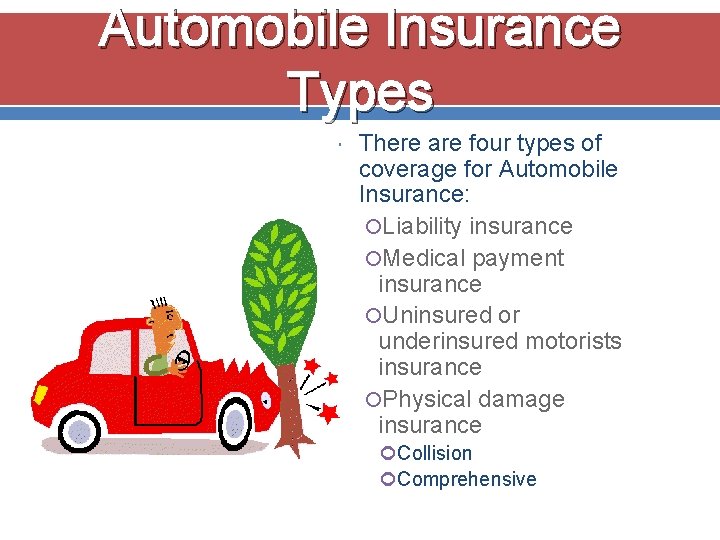 Automobile Insurance Types There are four types of coverage for Automobile Insurance: Liability insurance