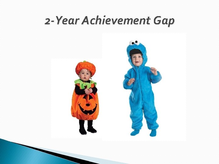 2 -Year Achievement Gap 