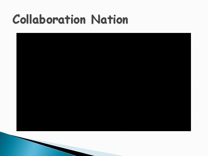 Collaboration Nation 