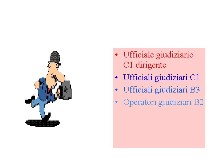  • Ufficiale giudiziario C 1 dirigente • Ufficiali giudiziari C 1 • Ufficiali