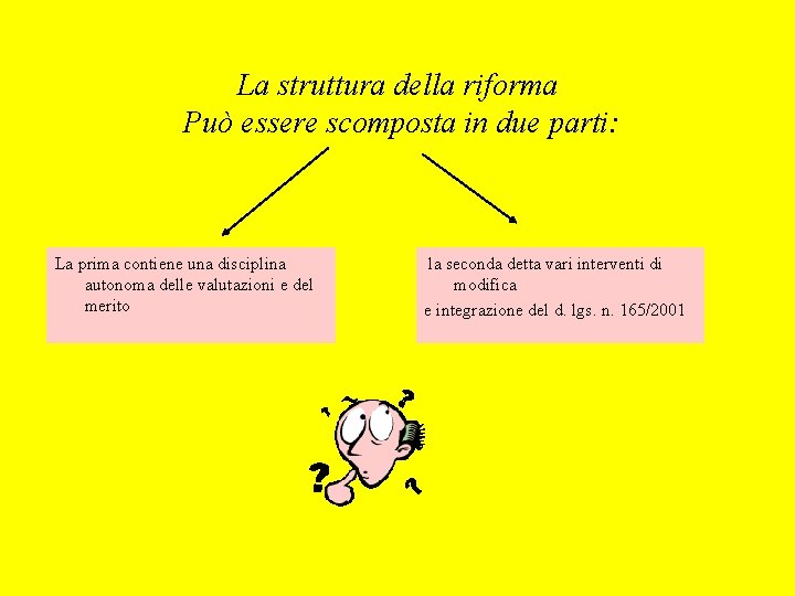 La struttura della riforma Può essere scomposta in due parti: La prima contiene una