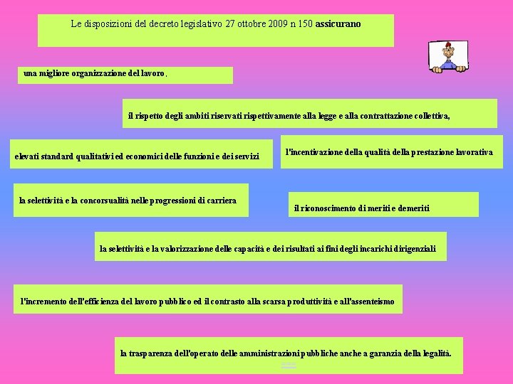 Le disposizioni del decreto legislativo 27 ottobre 2009 n 150 assicurano una migliore organizzazione