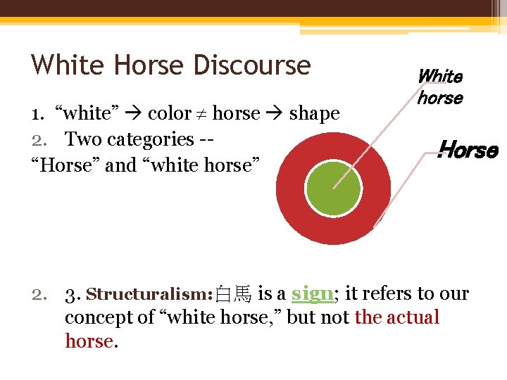 White Horse Discourse 1. “white” color horse shape 2. Two categories -“Horse” and “white