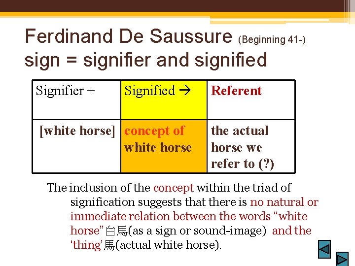 Ferdinand De Saussure (Beginning 41 -) sign = signifier and signified Signifier + Signified
