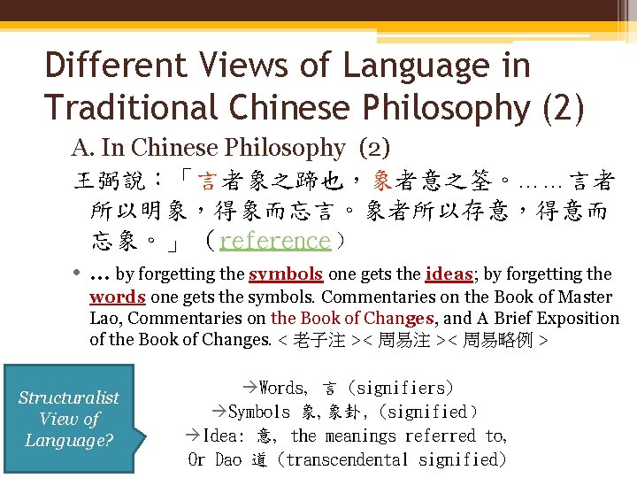 Different Views of Language in Traditional Chinese Philosophy (2) A. In Chinese Philosophy (2)