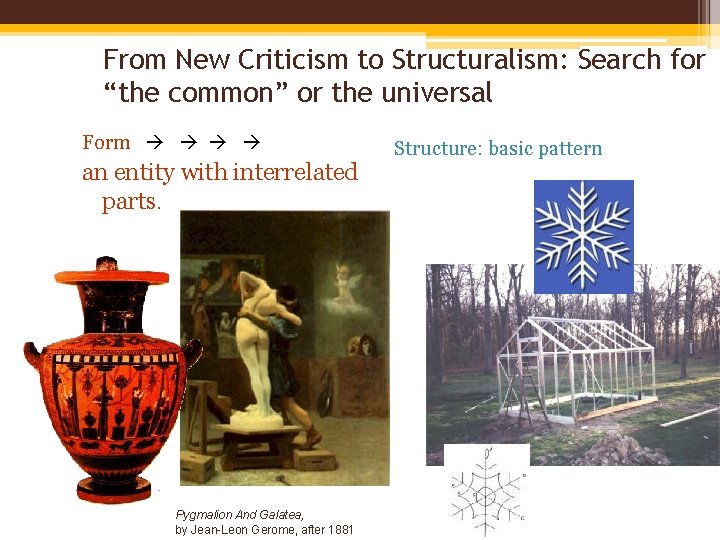 From New Criticism to Structuralism: Search for “the common” or the universal Form an