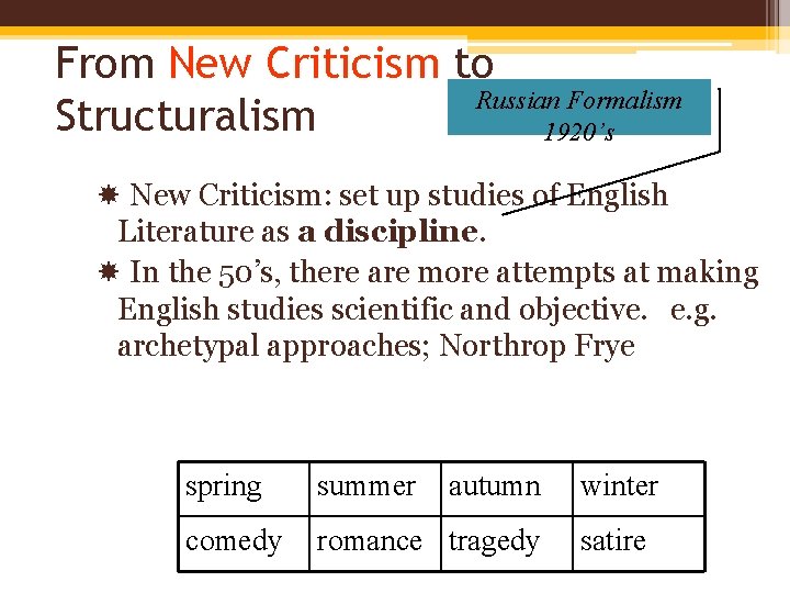 From New Criticism to Russian Formalism Structuralism 1920’s New Criticism: set up studies of