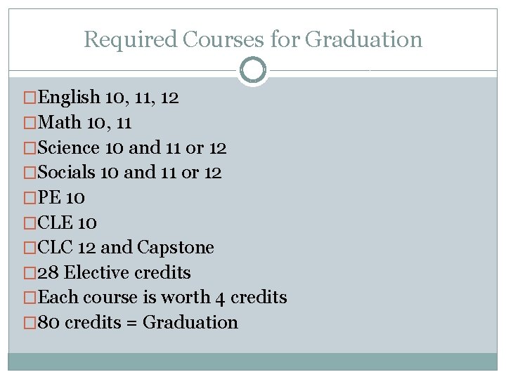 Required Courses for Graduation �English 10, 11, 12 �Math 10, 11 �Science 10 and