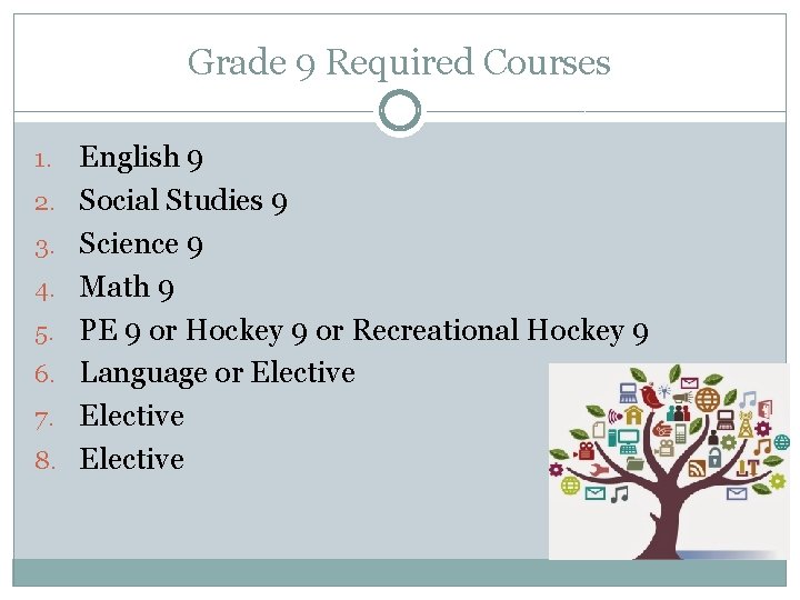 Grade 9 Required Courses 1. 2. 3. 4. 5. 6. 7. 8. English 9