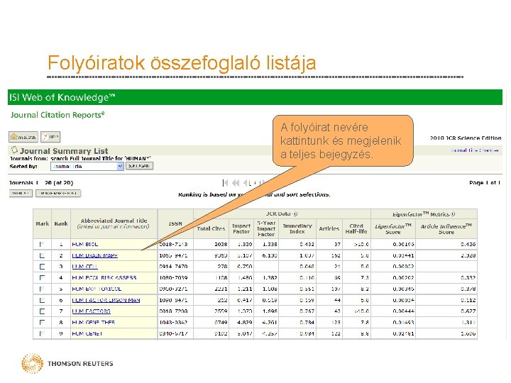 Folyóiratok összefoglaló listája A folyóirat nevére kattintunk és megjelenik a teljes bejegyzés. 