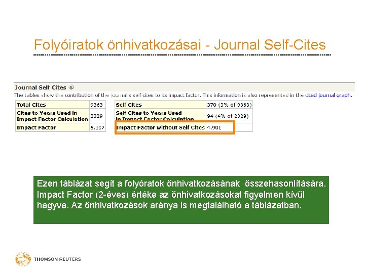 Folyóiratok önhivatkozásai - Journal Self-Cites Ezen táblázat segít a folyóratok önhivatkozásának összehasonlítására. Impact Factor