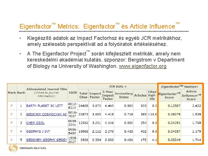 Eigenfactor™ Metrics: Eigenfactor™ és Article Influence™ • Kiegészítő adatok az Impact Factorhoz és egyéb