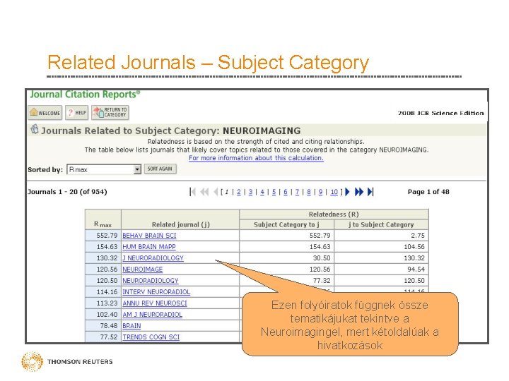 Related Journals – Subject Category Ezen folyóiratok függnek össze tematikájukat tekintve a Neuroimagingel, mert