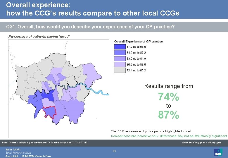 Overall experience: how the CCG’s results compare to other local CCGs Q 31. Overall,