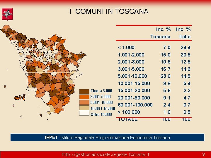 I COMUNI IN TOSCANA Inc. % Toscana Fino a 3. 000 3. 001 -5.