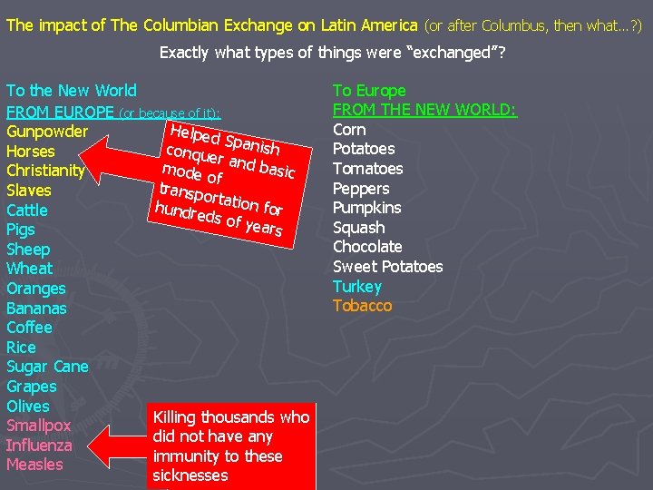 The impact of The Columbian Exchange on Latin America (or after Columbus, then what…?