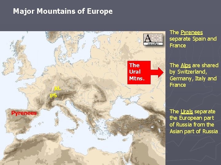 Major Mountains of Europe The Pyrenees separate Spain and France The Ural Mtns. AL