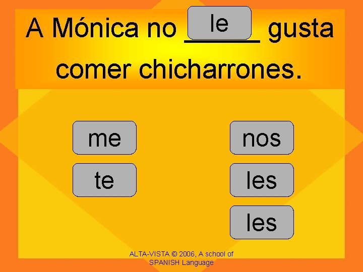 le A Mónica no _____ gusta comer chicharrones. me nos te les ALTA-VISTA ©
