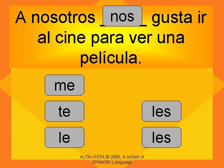 nos gusta ir A nosotros _____ al cine para ver una película. me te