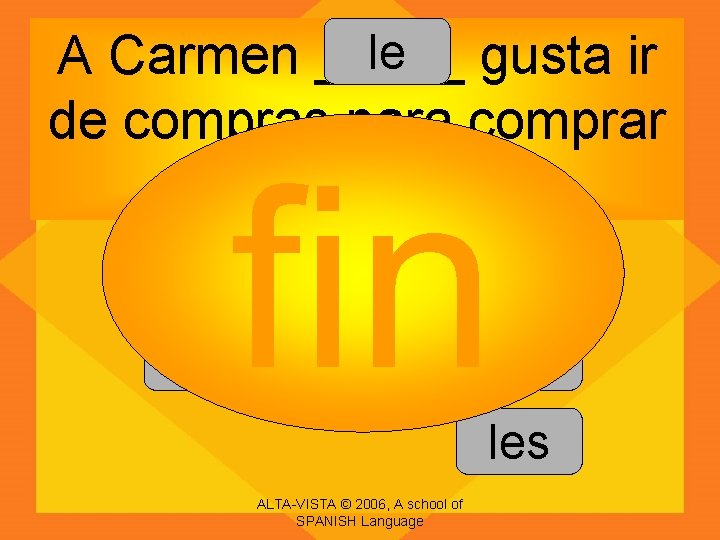 le A Carmen _____ gusta ir de compras para comprar ropa. fin me nos