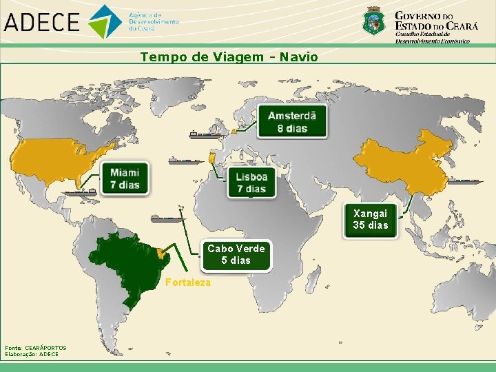 Tempo de Viagem - Navio Xangai 35 dias Cabo Verde 5 dias Fortaleza Fonte: