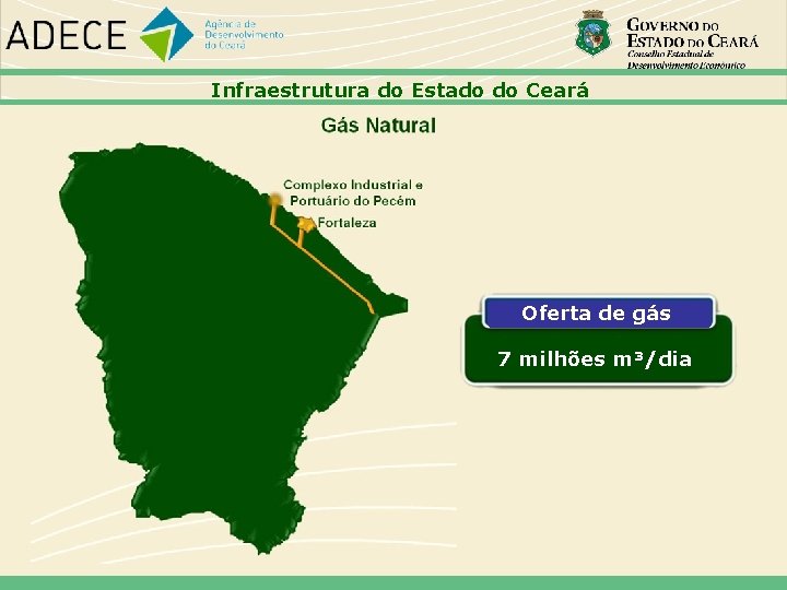 Infraestrutura do Estado do Ceará Oferta de gás 7 milhões m³/dia 