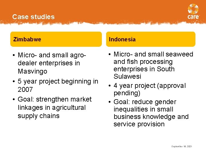 Case studies Zimbabwe Indonesia • Micro- and small agrodealer enterprises in Masvingo • 5