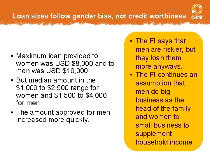 Loan sizes follow gender bias, not credit worthiness • Maximum loan provided to women
