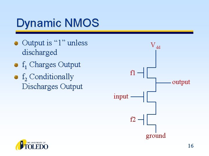 Dynamic NMOS Output is “ 1” unless discharged f 1 Charges Output f 2