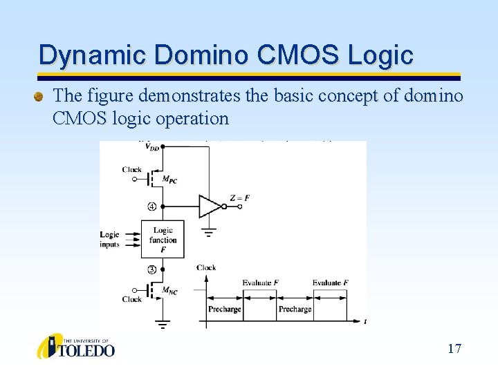 Dynamic Domino CMOS Logic The figure demonstrates the basic concept of domino CMOS logic