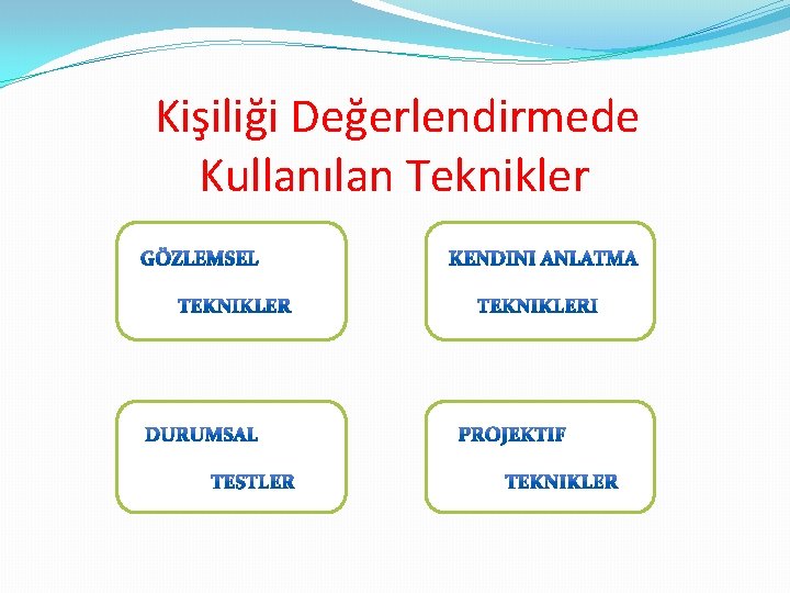 Kişiliği Değerlendirmede Kullanılan Teknikler 