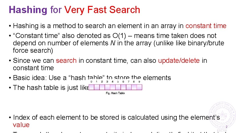 Hashing for Very Fast Search • Hashing is a method to search an element