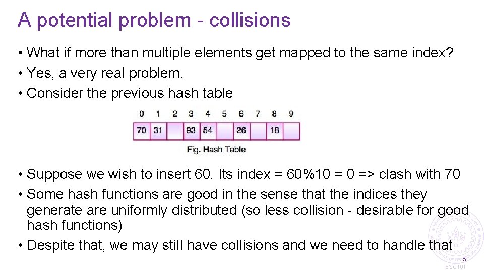 A potential problem - collisions • What if more than multiple elements get mapped