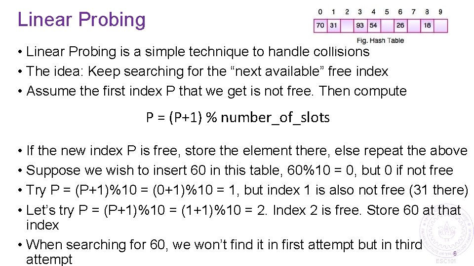 Linear Probing • Linear Probing is a simple technique to handle collisions • The