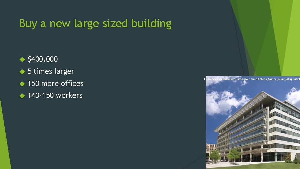 Buy a new large sized building $400, 000 5 times larger 150 more offices