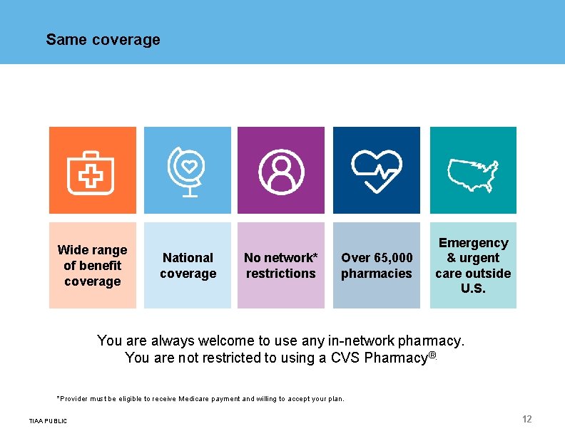 Same coverage Wide range of benefit coverage National coverage No network* restrictions Over 65,