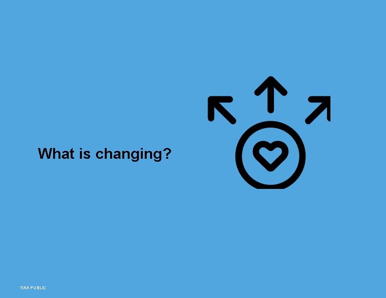 What is changing? TIAA PUBLIC 
