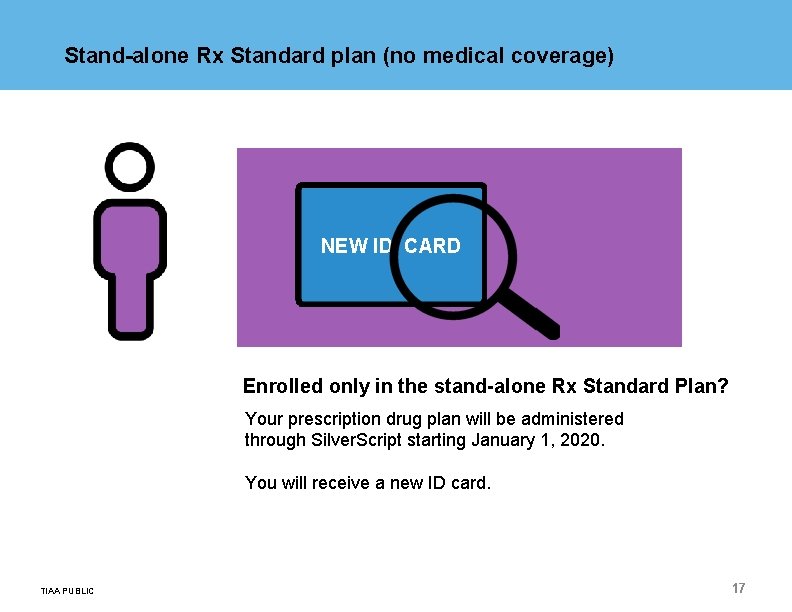 Stand-alone Rx Standard plan (no medical coverage) NEW ID CARD Enrolled only in the