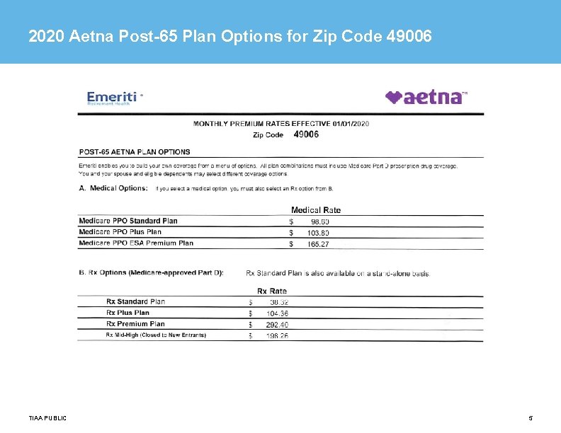 2020 Aetna Post-65 Plan Options for Zip Code 49006 TIAA PUBLIC 5 