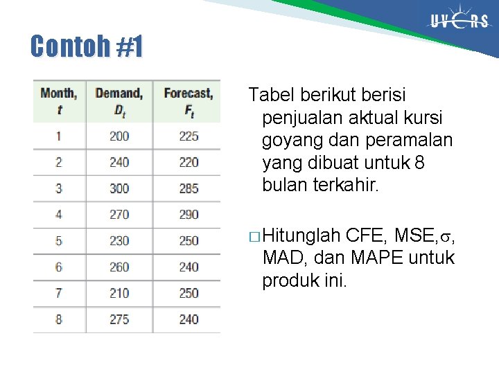 Contoh #1 Tabel berikut berisi penjualan aktual kursi goyang dan peramalan yang dibuat untuk