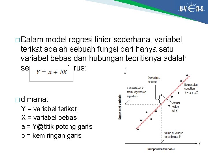 � Dalam model regresi linier sederhana, variabel terikat adalah sebuah fungsi dari hanya satu