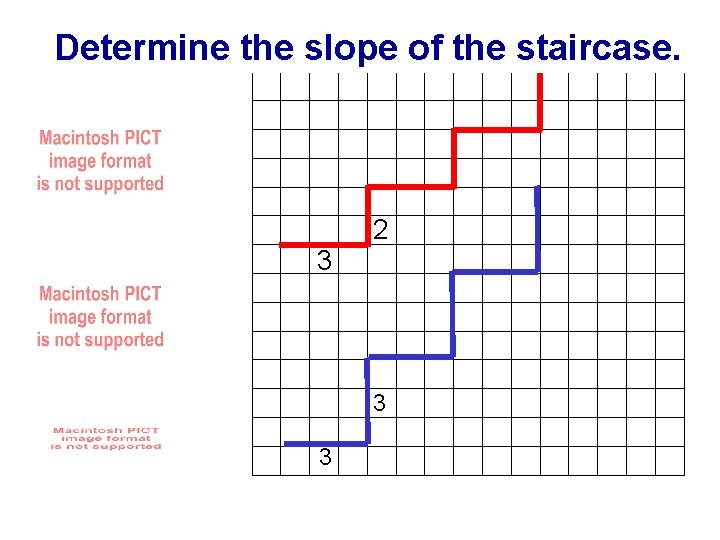 Determine the slope of the staircase. 3 2 3 3 