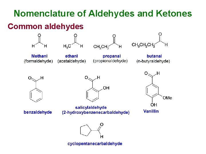 Nomenclature of Aldehydes and Ketones Common aldehydes Nomenclature of Aldehydes and Ketones Common aldehydes