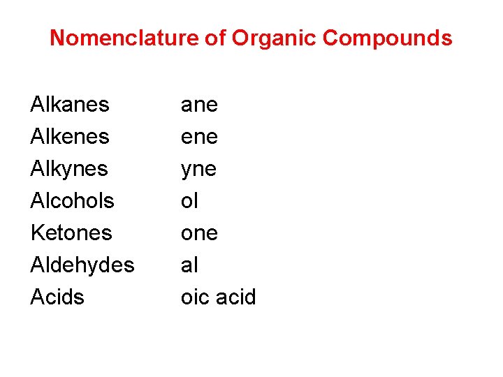 Nomenclature of Organic Compounds Alkanes Alkenes Alkynes Alcohols Ketones Aldehydes Acids ane ene yne Nomenclature of Organic Compounds Alkanes Alkenes Alkynes Alcohols Ketones Aldehydes Acids ane ene yne