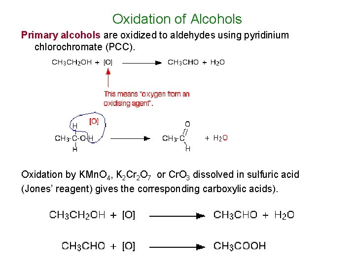 Oxidation of Alcohols Primary alcohols are oxidized to aldehydes using pyridinium chlorochromate (PCC). Oxidation Oxidation of Alcohols Primary alcohols are oxidized to aldehydes using pyridinium chlorochromate (PCC). Oxidation