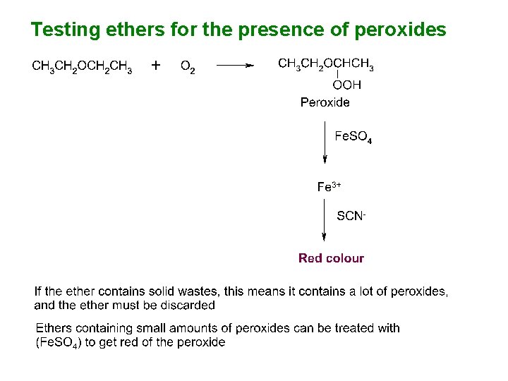 Testing ethers for the presence of peroxides Testing ethers for the presence of peroxides