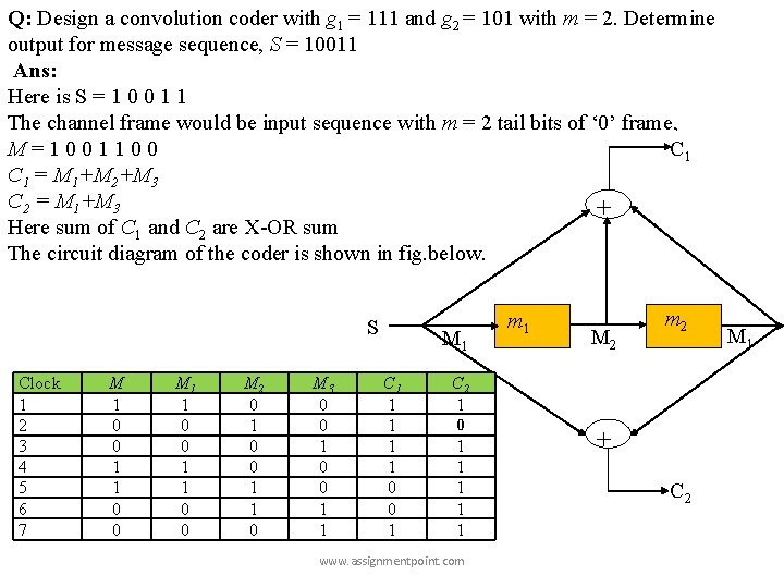 Q: Design a convolution coder with g 1 = 111 and g 2 =