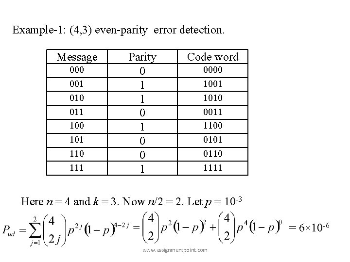 Example-1: (4, 3) even-parity error detection. Message 000 001 010 011 100 101 110
