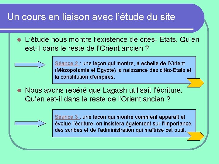 Un cours en liaison avec l’étude du site l L’étude nous montre l’existence de